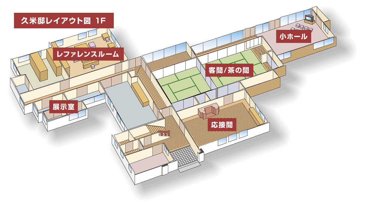 久米正雄記念館1Fフロアマップ図