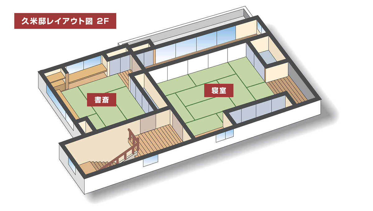 久米正雄記念館2Fフロアマップ図